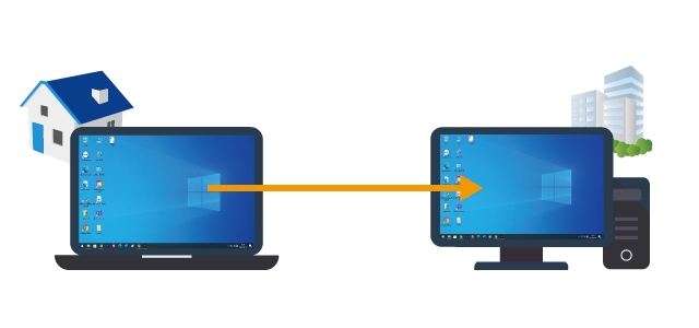 リモートデスクトップ利用イメージ