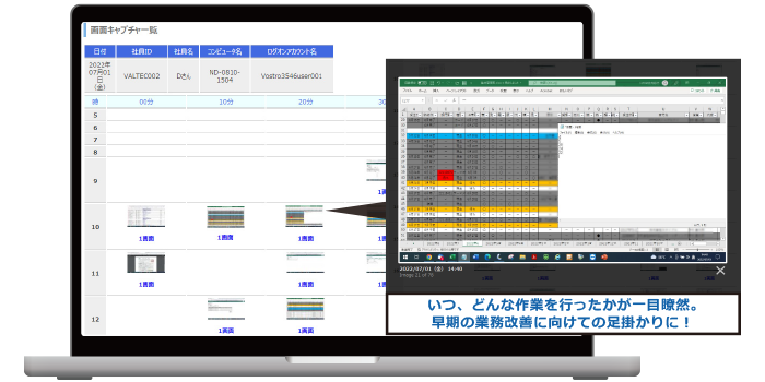 MOT/Logイメージ